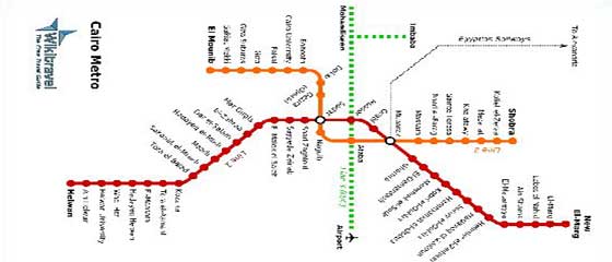 Cairo Metro Map